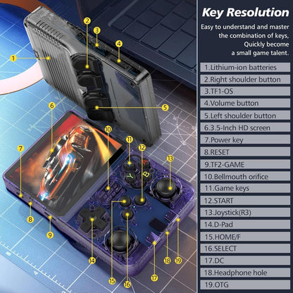 R36S Retro Handheld Video Game Console 3.5 inch Retro Handheld Video Games Consoles Built-in Rechargeable Battery Portable Style Hand Held Game Consoles