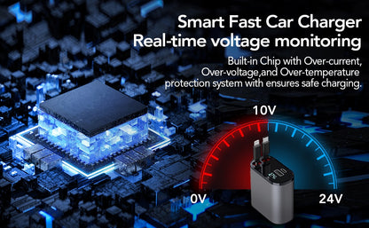 Car Retractable Charger - 120 Volt