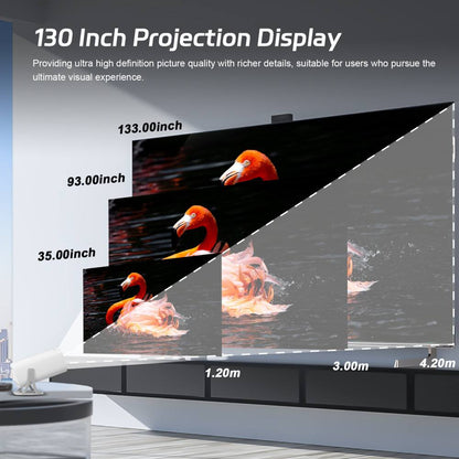 4K Portable Projector – Ultra HD Quality | HDMI, Android, HD Card Compatible